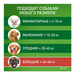 Фронтлайн Комбо Капли против блох, клещей и власоедов для собак от 40 до 60 кг – интернет-магазин Ле’Муррр