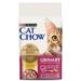Сухой корм Cat Chow® для здоровья мочевыводящих путей, с высоким содержанием домашней птицы, Пакет – интернет-магазин Ле’Муррр